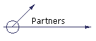 Partners